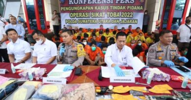 Kabid Humas Polda Sumut, Kombes Pol Hadi Wahyudi SH SIK didampingi Direskrimum Polda Sumut, Kombes Pol Tatan Dirsan Atmaja SH SIK ; Wadireskrimum, AKBP Alamsyah Hasibuan SH SIK ; Kasubbid Penmas, AKBP Herwansyah Putra SH MSi dan Kasubdit Jahtanras, Kompol Wahyu SIK, saat berikan keterangan pers dihalaman Mapolda Sumut. (ist/Jhonson Siahaan)