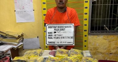 Komunikasi Via Apk Zangi Ditresnarkoba Polda Sumut Bongkar 72 Kg Sabu Di Rumah Dan Mobil