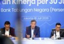 BTN Cetak Kinerja Cemerlang, Laba Bersih Semester I Tahun 2026 Melesat 40,8 Persen dan NPL Turun Jadi 2,99 Persen