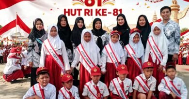 SD Senggani Gelar Upacara HUT RI Yang Ke – 81 Tahun.
